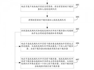 别踩白块儿软件安装配置全流程详解指南：从下载到配置一步到位操作说明