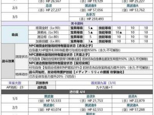 命运冠位指定FGO平民攻略：珊瑚副本速刷技巧与英灵推荐