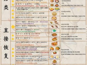 《原神美食秘籍：连心面制作教程详解》