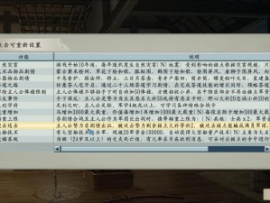 以太阁立志传ⅤDX武士住宅生病状态查看指南：生病状态监测方法与应对策略分享