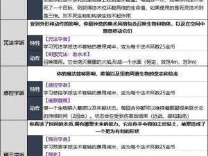 博德之门3武僧升级全面解析：技能提升与解锁内容深度探讨