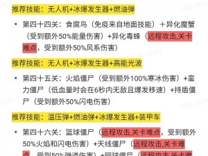 妈妈再也不用担心游戏卡顿——植物大战僵尸关卡攻略四：全面解析关卡难点与应对策略