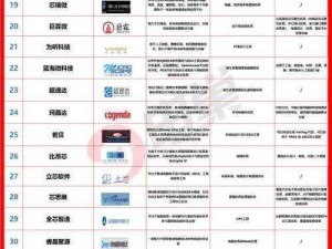 国产一卡 2 卡 3 卡 4 卡有限公司是一家专注于智能卡研发、生产和销售的企业