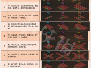 侠客修行之路：探寻最强武学秘籍，专属攻略指南