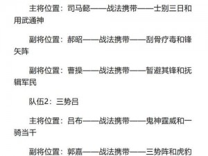 《三国志战略版》黑科技阵容揭秘：三势法正张角队战术解析与实战应用探索