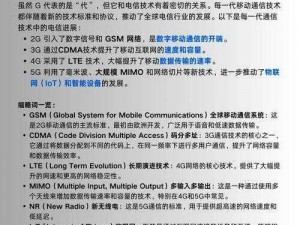 畅快体验 5G 速度，天天 5G 天天 5g 爽入口网址等你来