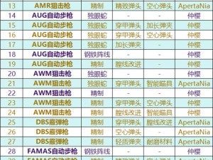 地铁疾行：离去Buff效果全面解析一览