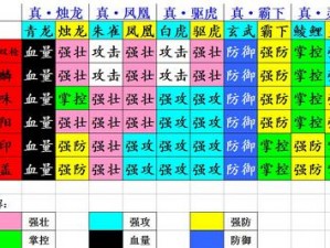 攻城掠地套装速成攻略：解锁高效合成秘籍，助您轻松装备顶尖套装