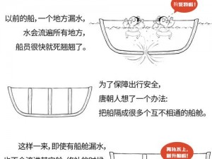 隐身系统后排泄向的具体原理、隐身系统后排泄向的具体原理是什么？