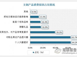 免费的行情网站有哪些？这些网站提供免费的市场数据和分析工具