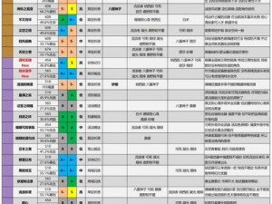 全民突击获取攻略：探索多种途径获得强力武器