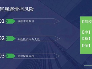 《关于电子竞技行业违规行为治理——深入探讨ban位制度的影响与作用》