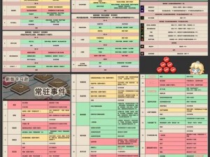 坎公骑冠剑地下劳改营全流程攻略：全收集通关指南与攻略详解