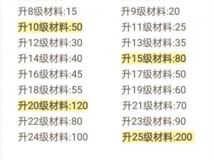 《幻之封神》2023年最新兑换码获取与使用方法及优惠活动解析