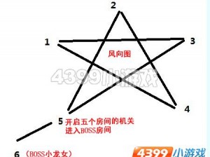 关于造梦西游3水下迷宫关卡的深度解析与探索