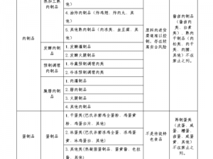 我的小作坊全面安装与配置指南：从基础到高级的专业设置说明