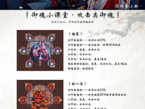 阴阳师策略解析：神社系统深度攻略——御魂与道具获取最大化之道