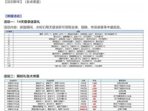 水浒Q传手游每日赏金任务详解：活动参与指南与奖励解析