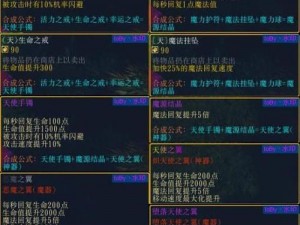 《伏魔战记》3.9A-C最高难度通关攻略