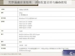 荒野国度安装指南：详细配置说明与操作教程