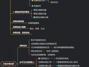 黑色幸存者最全氪金指南：如何高效投资资源，实现最大收益？