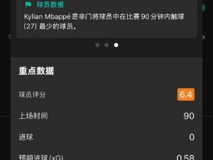 c够了吗？nba智库-c 够了吗？NBA 智库——解析球员能力的专业平台