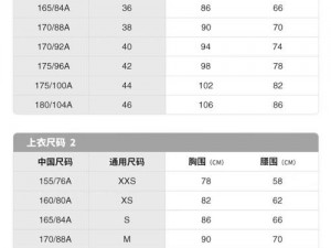 一码二码和欧洲尺码的区别：你知道吗？