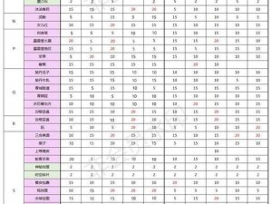 遇见逆水寒：全面解析游戏称号解锁条件汇总攻略