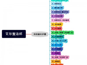 艾尔登法环狼人支线任务全流程详解：从起始到终结的攻略指南