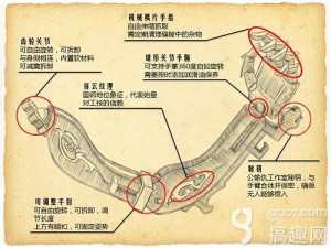 腾讯秦时明月手游墨家技能全解析：机关术玄学与智谋术详解