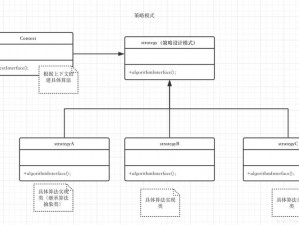 国王意志下的初始技能更迭：技能替换策略深度解析