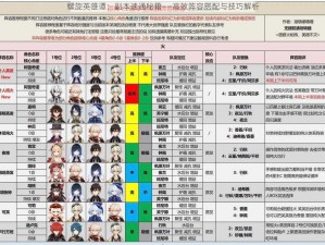 螺旋英雄谭：副本速通秘籍——高效阵容搭配与技巧解析