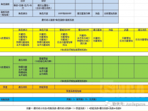 天地劫伤害来源解析与伤害计算方式探究