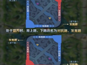 王者荣耀对抗路支援策略解析：建立优势的关键方法详解