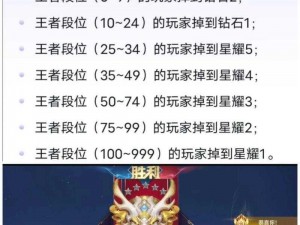 王者荣耀S6段位继承结算修复公告：3月28日更新焦点全面解析