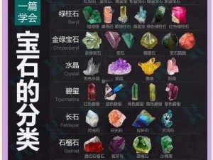 魔力宝贝石榴宝石属性解析：探寻宝石奥秘，领略其独特魅力与珍贵价值