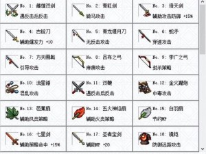 乱世争霸：武将装备搭配策略全解析