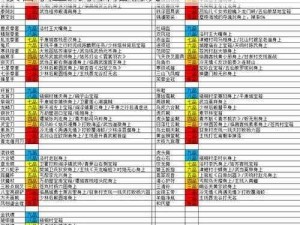 铁血武林2：职业武学掉落全解析，深度解读各职业武学掉落情况