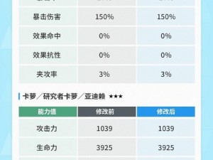 第七史诗中未被充分利用的神器解析：哪些神器在实战中作用甚微？