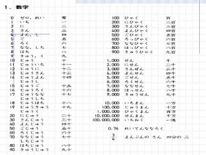 96日本XXXXXⅩXXX70、96 年日本发生了什么，为何会出现XXXXXⅩXXX70这样的数字？