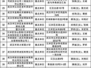 国精产品一二二区传媒M 请问国精产品一二二区传媒 M 是指什么？