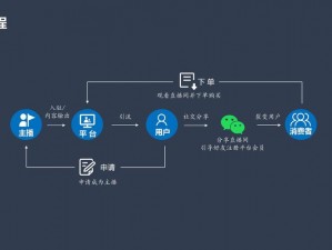 成品 app 直播源码搭建，专业团队，提供稳定可靠的直播平台解决方案