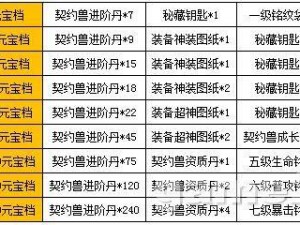 武极天下手游安卓礼包兑换码：详细领取步骤与操作指南