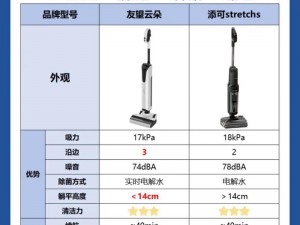 四川少扫搡 BBW 搡 BBBB 高品质地面清洁工具，让清洁更轻松