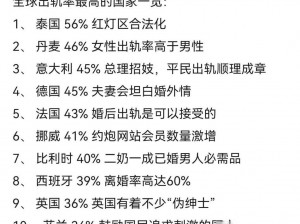 出轨与高 H的刺激体验——探索未知的性世界