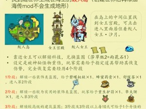 暗黑破坏神4：盗贼的挑战——饥荒任务全攻略解析