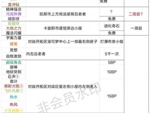 口袋妖怪VS超梦全面属性加点图鉴：策略攻略与技巧全解析