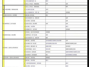 解锁开启叫我大掌柜宴会：全攻略指引及解锁方法介绍