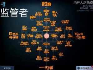 第五人格透视辅助器最新版：揭秘新功能与优势，游戏策略大解析