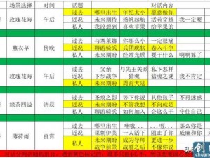 猎魂觉醒好感度提升攻略：全面解析猎魂系统与好感度提升策略秘籍